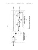 Convolution Encoder, Encoding Device, and Convolution Encoding Method diagram and image
