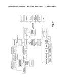 APPLIANCE DEVELOPMENT TOOLKIT WITH EDITOR TO CREATE USABLE NETWORK MESSAGE DATA diagram and image