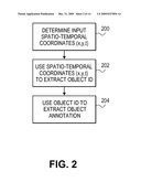 Systems and methods for remote control of interactive video diagram and image