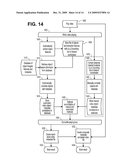 Systems and methods for remote control of interactive video diagram and image