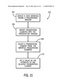 System and Method For An Interactive Presentation System diagram and image