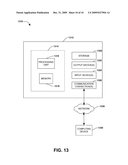 PRESENTING DYNAMIC FOLDERS diagram and image