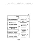 SYSTEM AND METHOD FOR SCROLLING THROUGH AN ELECTRONIC DOCUMENT IN A MOBILE DEVICE diagram and image