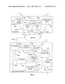 Method of display of a user interface and corresponding transmission method. diagram and image