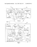 Method of display of a user interface and corresponding transmission method. diagram and image