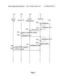 Method of display of a user interface and corresponding transmission method. diagram and image