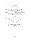 Method of display of a user interface and corresponding transmission method. diagram and image