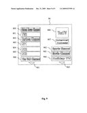 Method of display of a user interface and corresponding transmission method. diagram and image