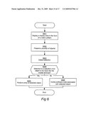 ENTERING AN OBJECT INTO A MOBILE TERMINAL diagram and image