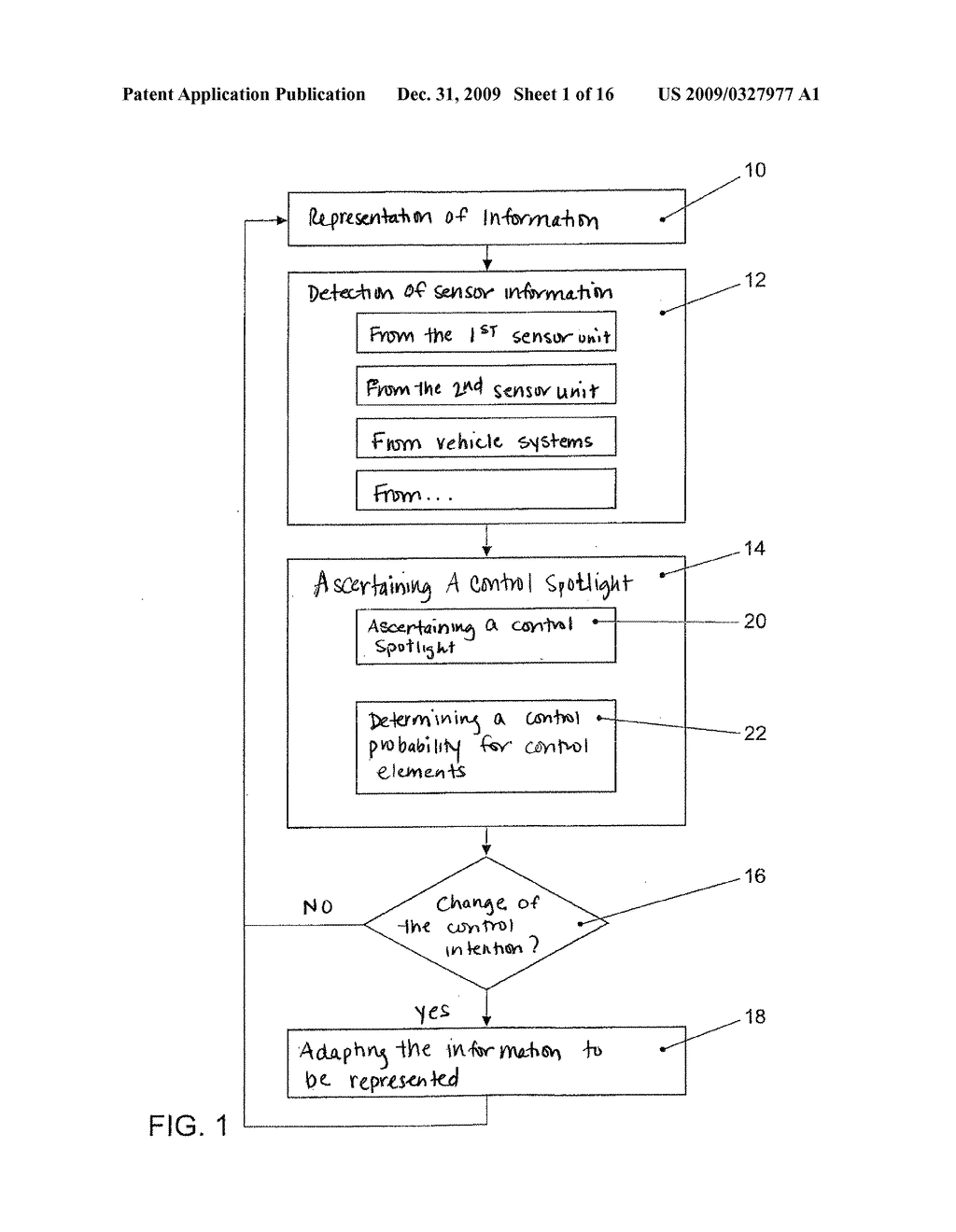 INTERACTIVE CONTROL DEVICE AND METHOD FOR OPERATING THE INTERACTIVE CONTROL DEVICE - diagram, schematic, and image 02