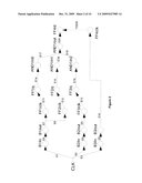 HIGHLY THREADED STATIC TIMER diagram and image