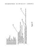 METADATA DRIVEN API DEVELOPMENT diagram and image