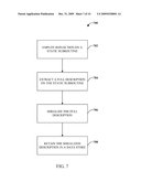 UNLOADABLE MANAGED CODE diagram and image