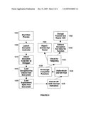 Systems And Methods For Regulating Execution Of Computer Software diagram and image