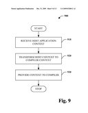 COMPILER IN A MANAGED APPLICATION CONTEXT diagram and image