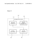 SOFTWARE PORTAL SYSTEM FOR PROVIDING RELATION INFORMATION OF SOFTWARE AND DATA FORMAT AND METHOD OF OPERATING THE SAME diagram and image