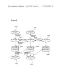 SOFTWARE PORTAL SYSTEM FOR PROVIDING RELATION INFORMATION OF SOFTWARE AND DATA FORMAT AND METHOD OF OPERATING THE SAME diagram and image