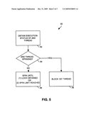 ADAPTIVE SPIN-THEN-BLOCK MUTUAL EXCLUSION IN MULTI-THREADED PROCESSING diagram and image