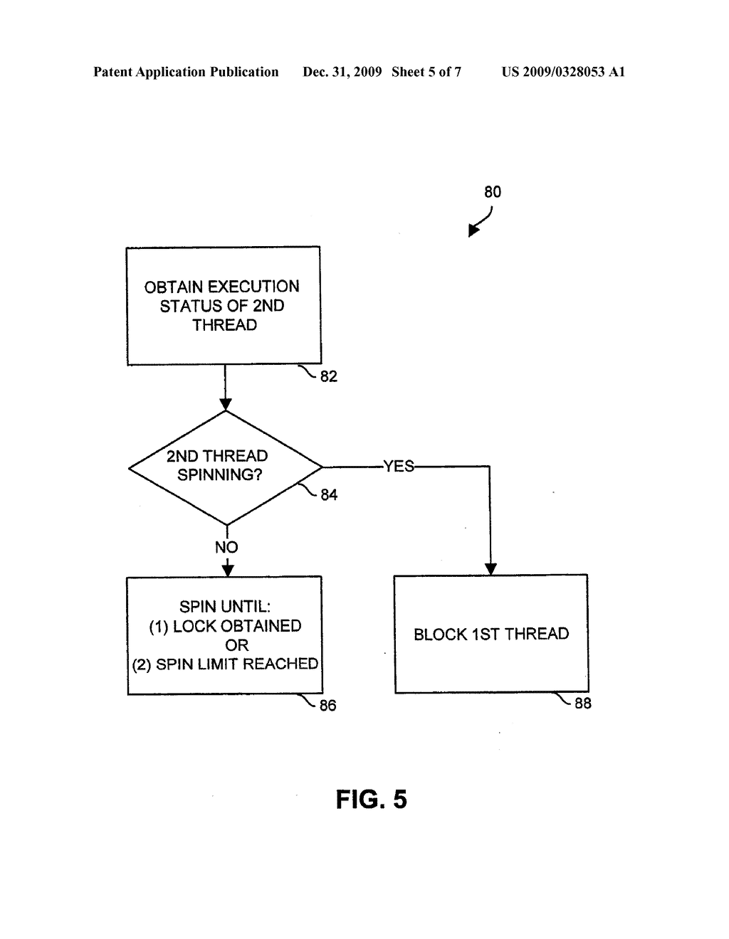 ADAPTIVE SPIN-THEN-BLOCK MUTUAL EXCLUSION IN MULTI-THREADED PROCESSING - diagram, schematic, and image 06