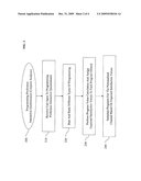 METHODS, SYSTEMS, AND COMPUTER PRODUCTS FOR PERSONALIZED CHANNEL SERVICES diagram and image