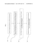 METHODS, SYSTEMS, AND COMPUTER PRODUCTS FOR PERSONALIZED CHANNEL SERVICES diagram and image