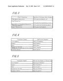 APPARATUS AND METHOD FOR AUTOMATICALLY RECORDING CONTENT, AND RECORDING MEDIUM AND PROGRAM THEREOF diagram and image