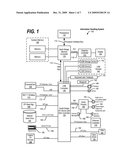 Customizing Policies for Process Privilege Inheritance diagram and image