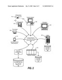 Customizing Policies for Process Privilege Inheritance diagram and image