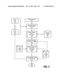 Customizing Policies for Process Privilege Inheritance diagram and image