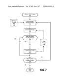 Customizing Policies for Process Privilege Inheritance diagram and image