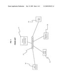 METHOD OF ACCESS CONTROL IMPLEMENTED IN AN ETHERNET SWITCH diagram and image