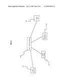 METHOD OF ACCESS CONTROL IMPLEMENTED IN AN ETHERNET SWITCH diagram and image