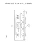 METHOD OF ACCESS CONTROL IMPLEMENTED IN AN ETHERNET SWITCH diagram and image