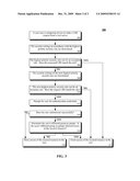 USING EXCLUSION BASED SECURITY RULES FOR ESTABLISHING URI SECURITY diagram and image