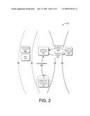 ISOLATION OF SERVICES OR PROCESSES USING CREDENTIAL MANAGED ACCOUNTS diagram and image