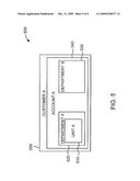 SYSTEM AND METHOD FOR ADAPTIVE APPROXIMATING OF A USER FOR ROLE AUTHORIZATION IN A HIERARCHICAL INTER-ORGANIZATIONAL MODEL diagram and image