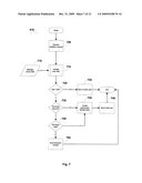 Method and Systems for Dynamically Providing Communities of Interest on an End User Workstation diagram and image