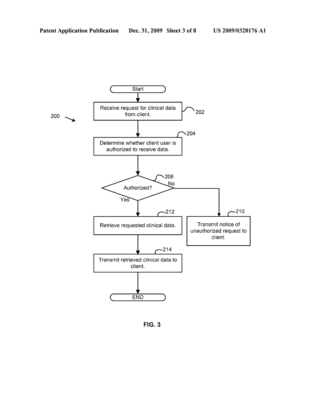 Web Based Access To Clinical Records - diagram, schematic, and image 04