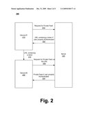 ENABLING PRIVATE DATA FEED diagram and image