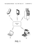 IDENTIFICATION OF A SMART CARD ON A PLUG AND PLAY SYSTEM diagram and image