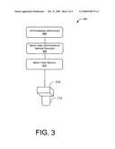 IDENTIFICATION OF A SMART CARD ON A PLUG AND PLAY SYSTEM diagram and image