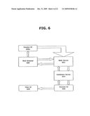 COMPUTER SECURITY SYSTEM diagram and image