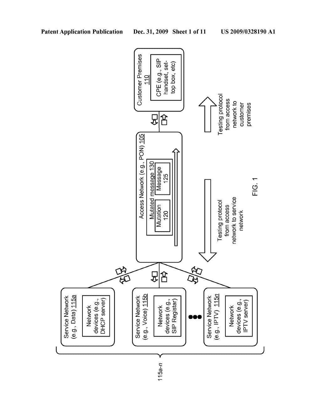 METHOD AND APPARATUS TO PERFORM SECURITY AND VULNERABILITY TESTING OF PROTOCOLS - diagram, schematic, and image 02