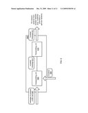 METHOD AND APPARATUS TO PERFORM SECURITY AND VULNERABILITY TESTING OF PROTOCOLS diagram and image