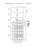 AUTHORIZATION FOR TRANSIENT STORAGE DEVICES WITH MULTIPLE AUTHENTICATION SILOS diagram and image