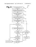 AUTHORIZATION FOR TRANSIENT STORAGE DEVICES WITH MULTIPLE AUTHENTICATION SILOS diagram and image