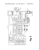 AUTHORIZATION FOR TRANSIENT STORAGE DEVICES WITH MULTIPLE AUTHENTICATION SILOS diagram and image