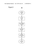 Apparatus for Detecting Password Attacks Using Modeling Techniques diagram and image