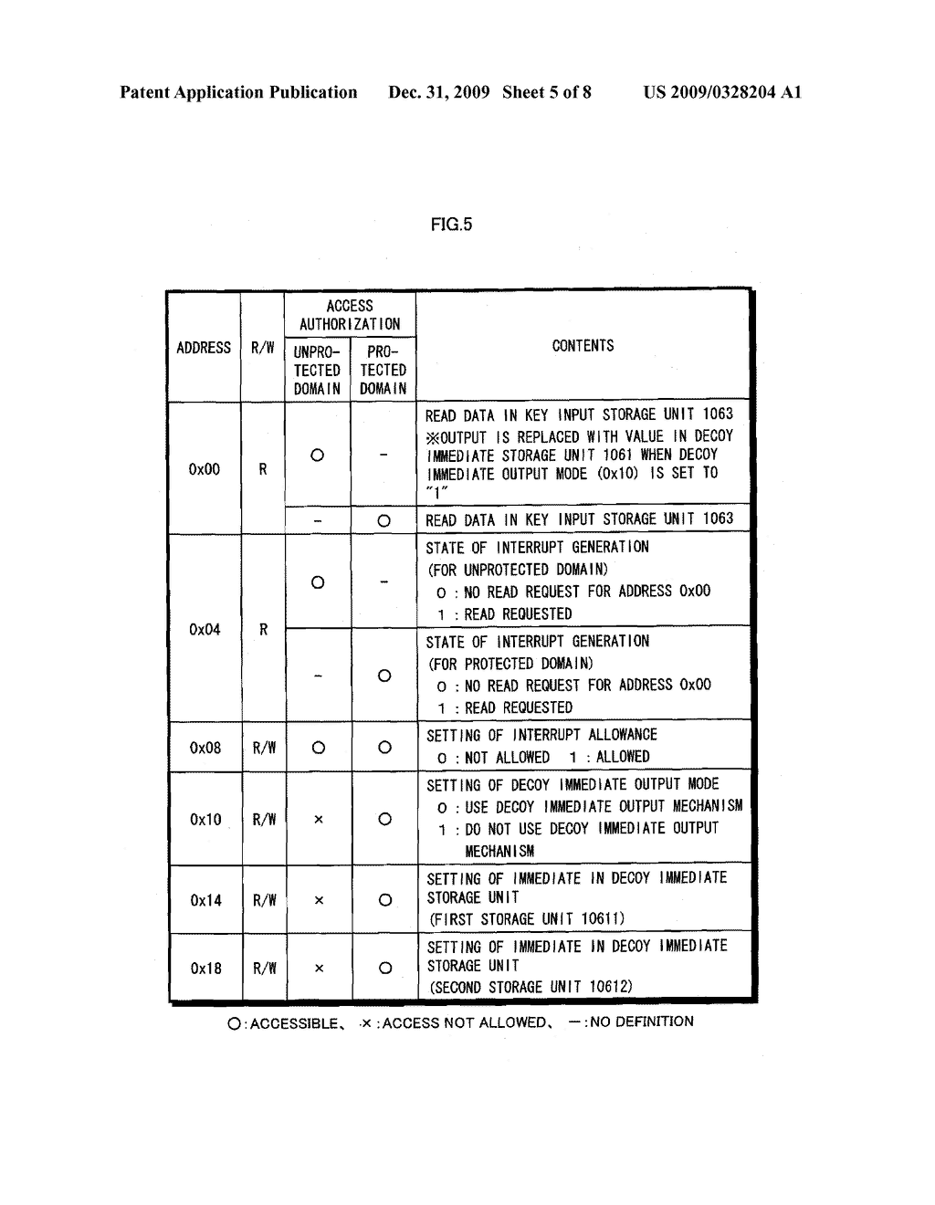 INFORMATION SECURITY APPARATUS, SECURITY SYSTEM, AND METHOD FOR PREVENTING LEAKAGE OF INPUT INFORMATION - diagram, schematic, and image 06