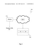 METHOD AND APPARATUS FOR PREVENTING PHISHING ATTACKS diagram and image